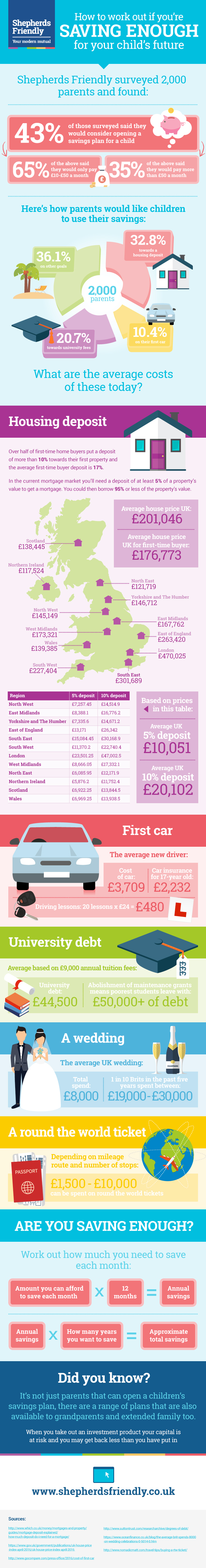 are-you-saving-enough-infographic-final