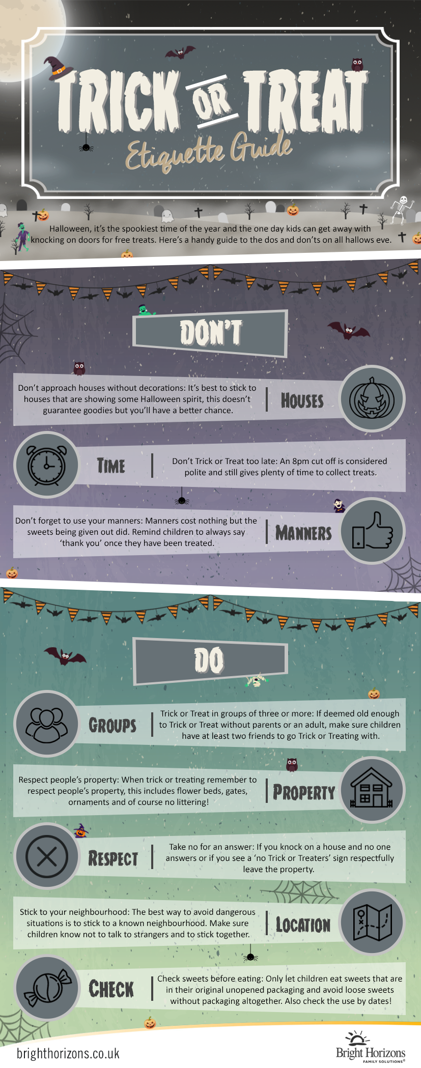 Trick or Treat Etiquette