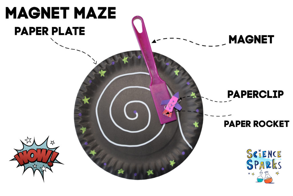 magnet maze - toddler activity